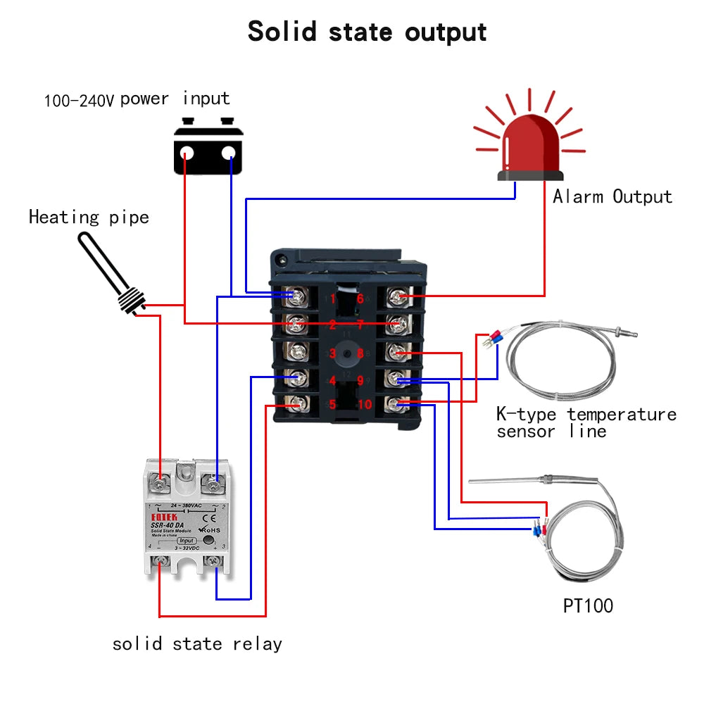 REX-C100 Digital PID Controller with SSR & K-Type Thermocouple