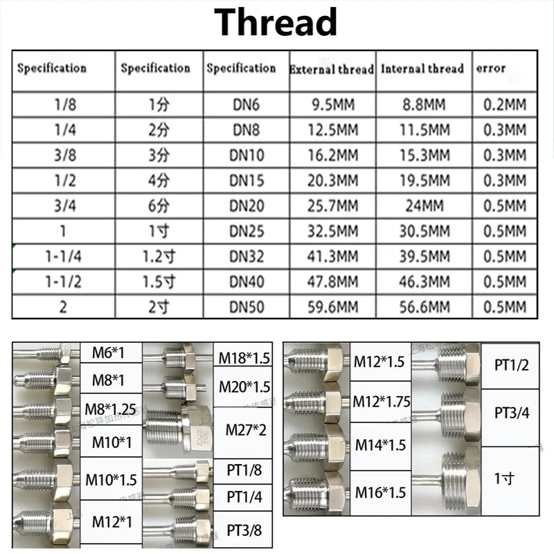 Stainless Steel M6/NPT Thermocouple (K/PT100) - Up to 800°C