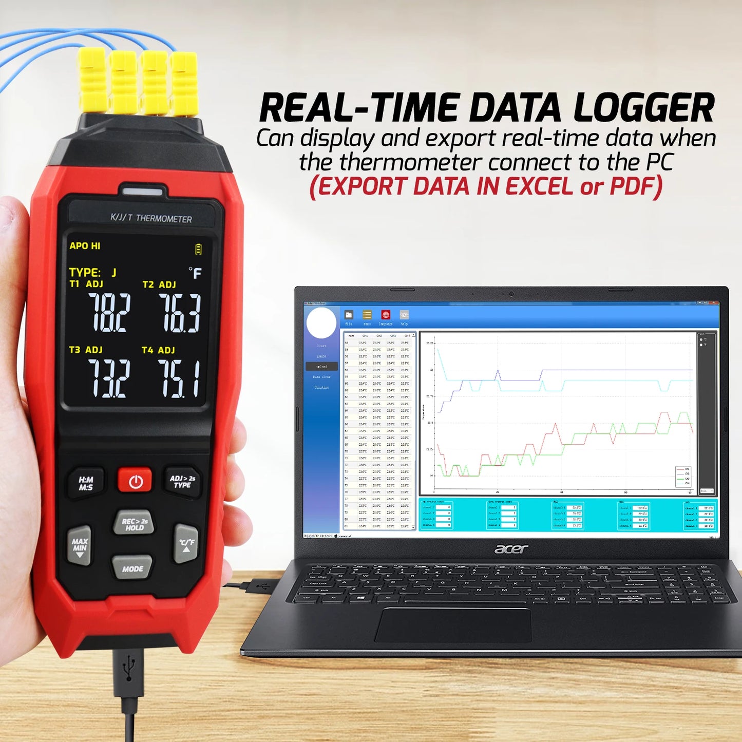 Real-Time 4-Channel Temp Datalogger (K/J/T)