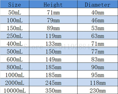 Tall Form Graduated Glass Beaker (Borosilicate)