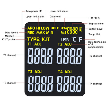 Real-Time 4-Channel Temp Datalogger (K/J/T)